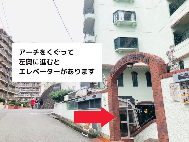 アーチをくぐって左奥に進むとエレベーターがあります