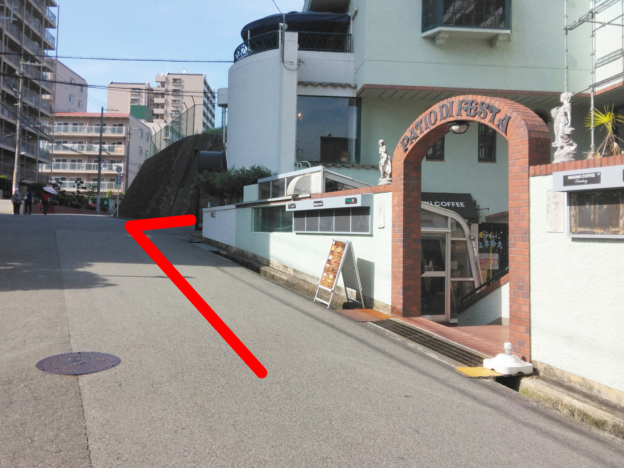 門を通り過ぎて右折してください