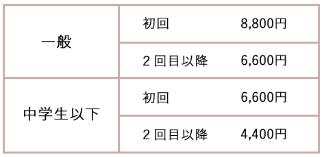 施術料金表